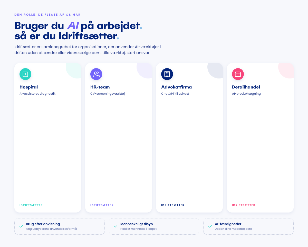 Fire eksempler på organisationer, der er Idriftsættere under AI-forordningen — et hospital med AI-diagnostik, et HR-team med CV-screening, et advokatfirma med ChatGPT og en detailhandler med AI-produktsøgning — efterfulgt af tre kerneforpligtelser: brug efter anvisning, menneskeligt tilsyn og AI-færdigheder.
