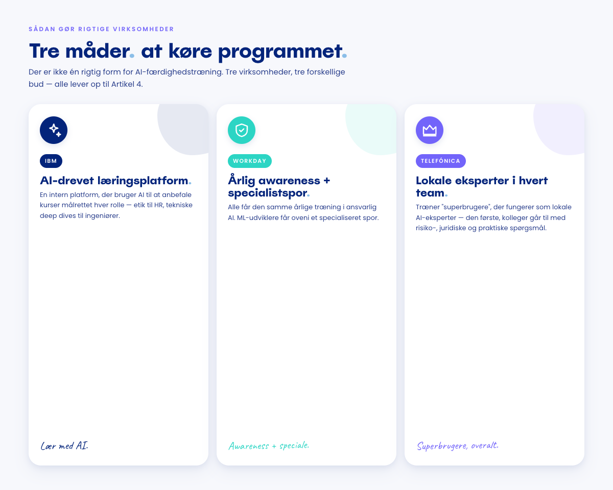 Tre case-kort side om side: IBM med en AI-drevet læringsplatform, Workday der lægger årlig awareness oven på specialiserede udviklerspor, og Telefónica der træner superbrugere som lokale AI-eksperter i hver afdeling.
