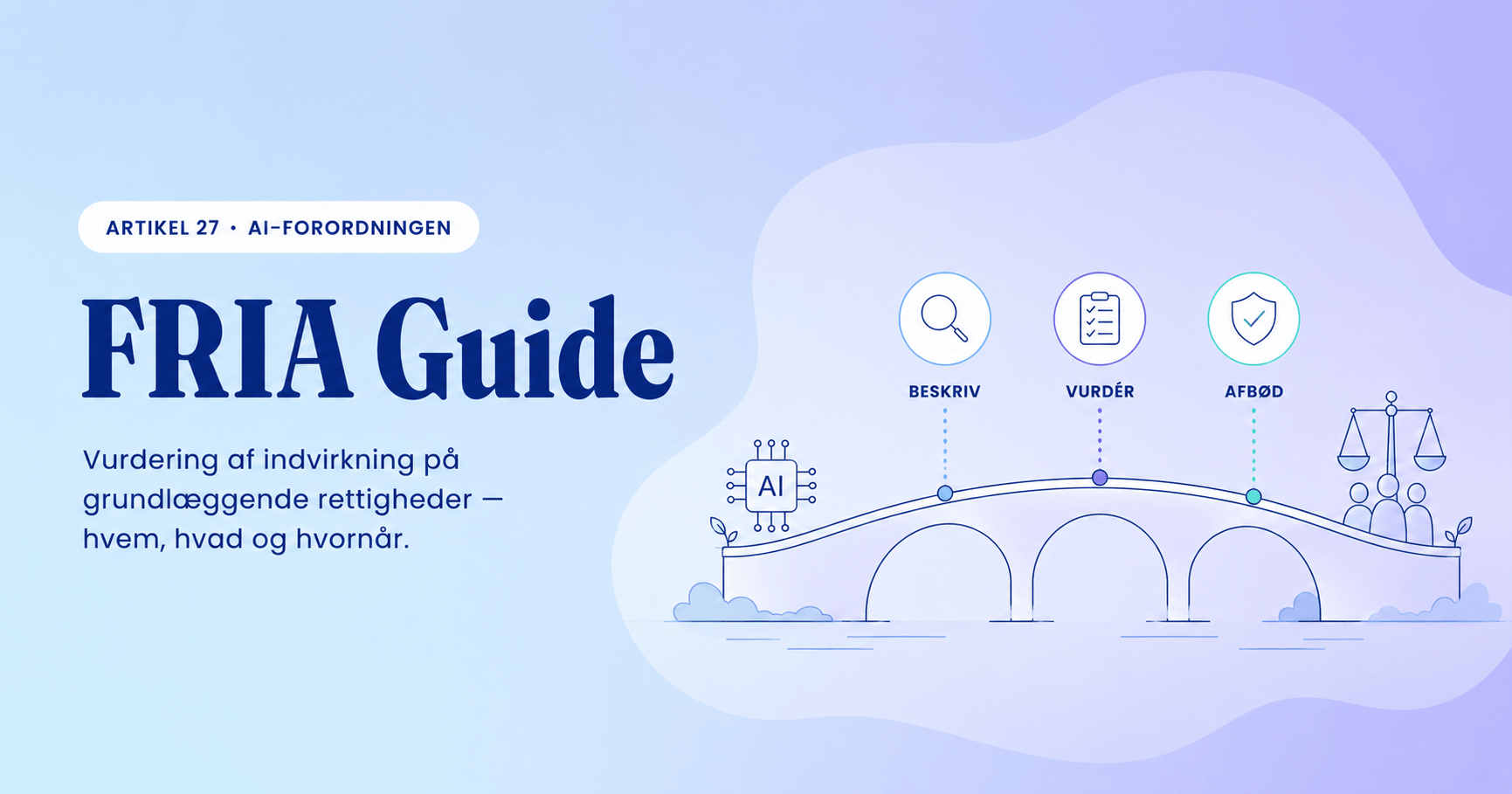 FRIA Guide