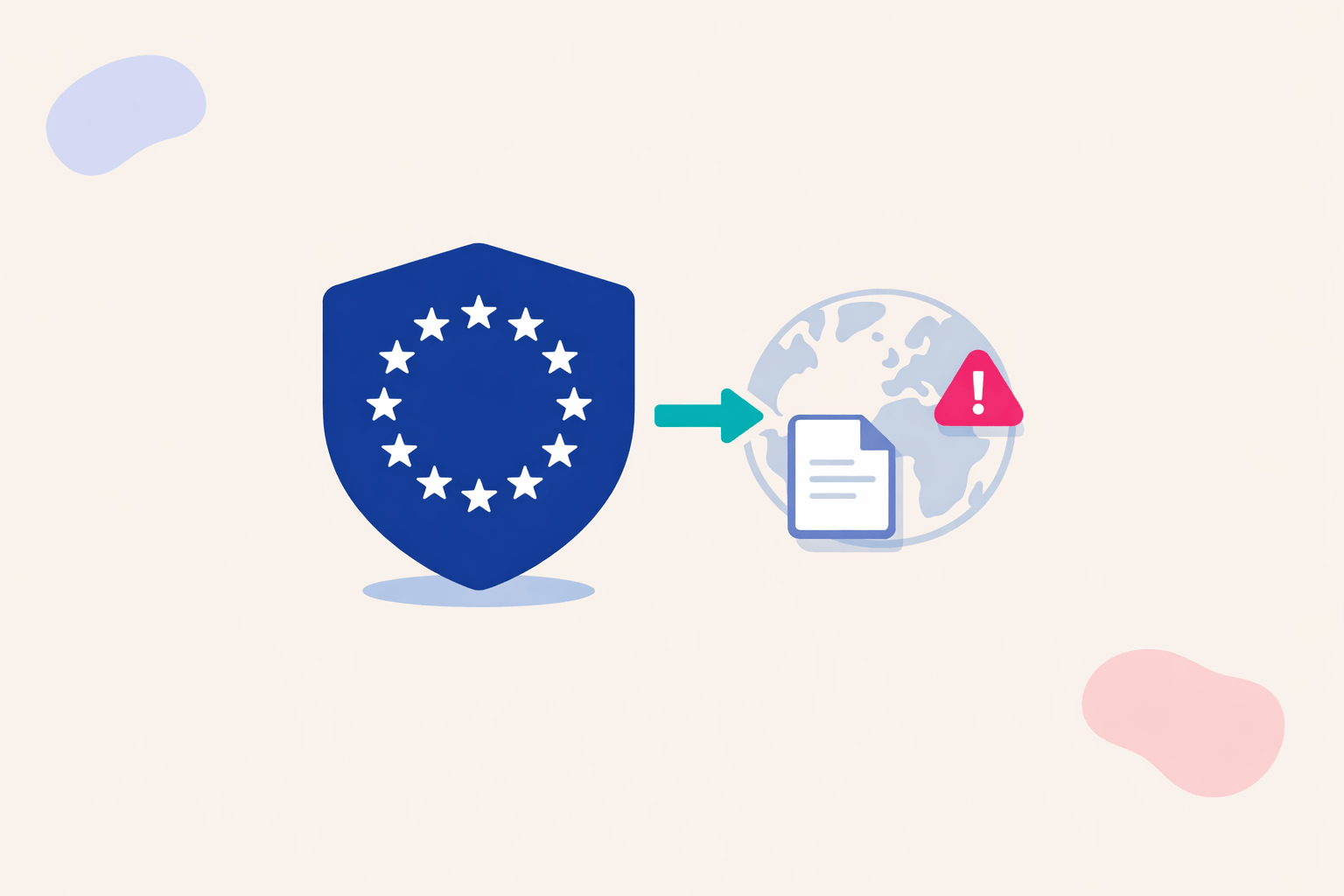 Et EU-skjold med stjernekrans repræsenterer GDPR's databeskyttelse, mens en pil peger mod en globe med et advarselsmærke — illustrerer risikoen ved at overføre data til lande uden tilsvarende beskyttelsesniveau.
