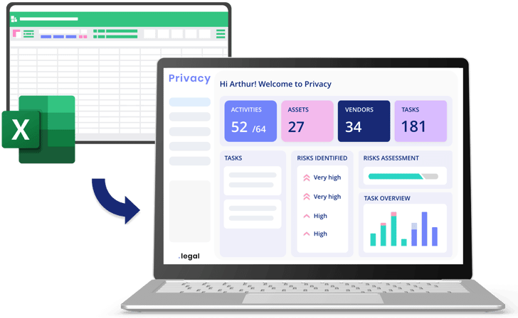 Migrate to dotlegal