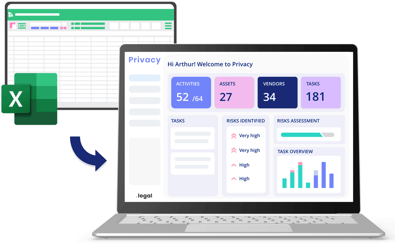 Migration to .legal Compliance Software