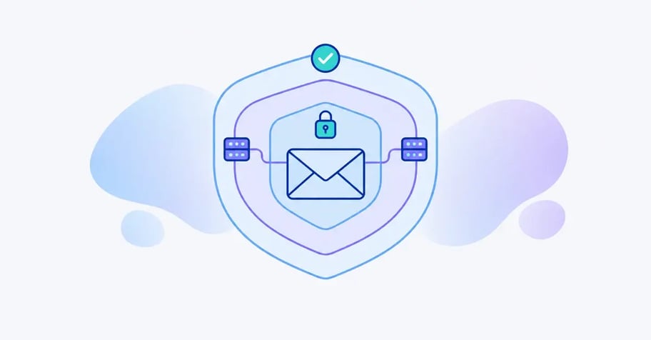 An email protected by three layers: encrypted content, an encrypted connection between servers and a verified sender