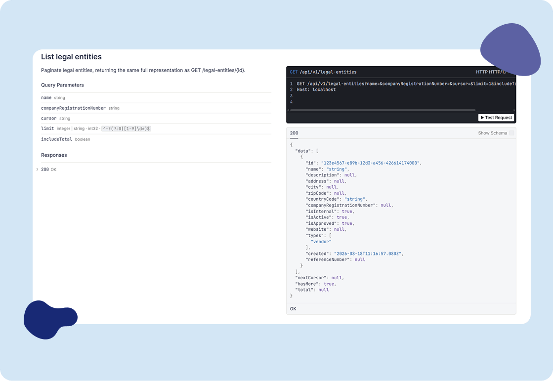 API_List legal entities