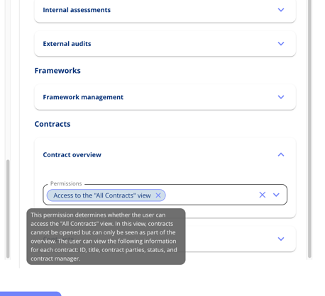 All contracts permission