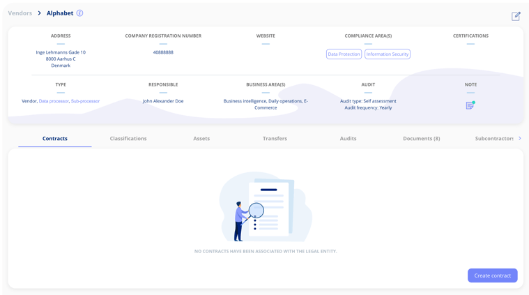 Create contract from legal entity