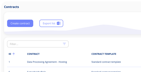 Export list