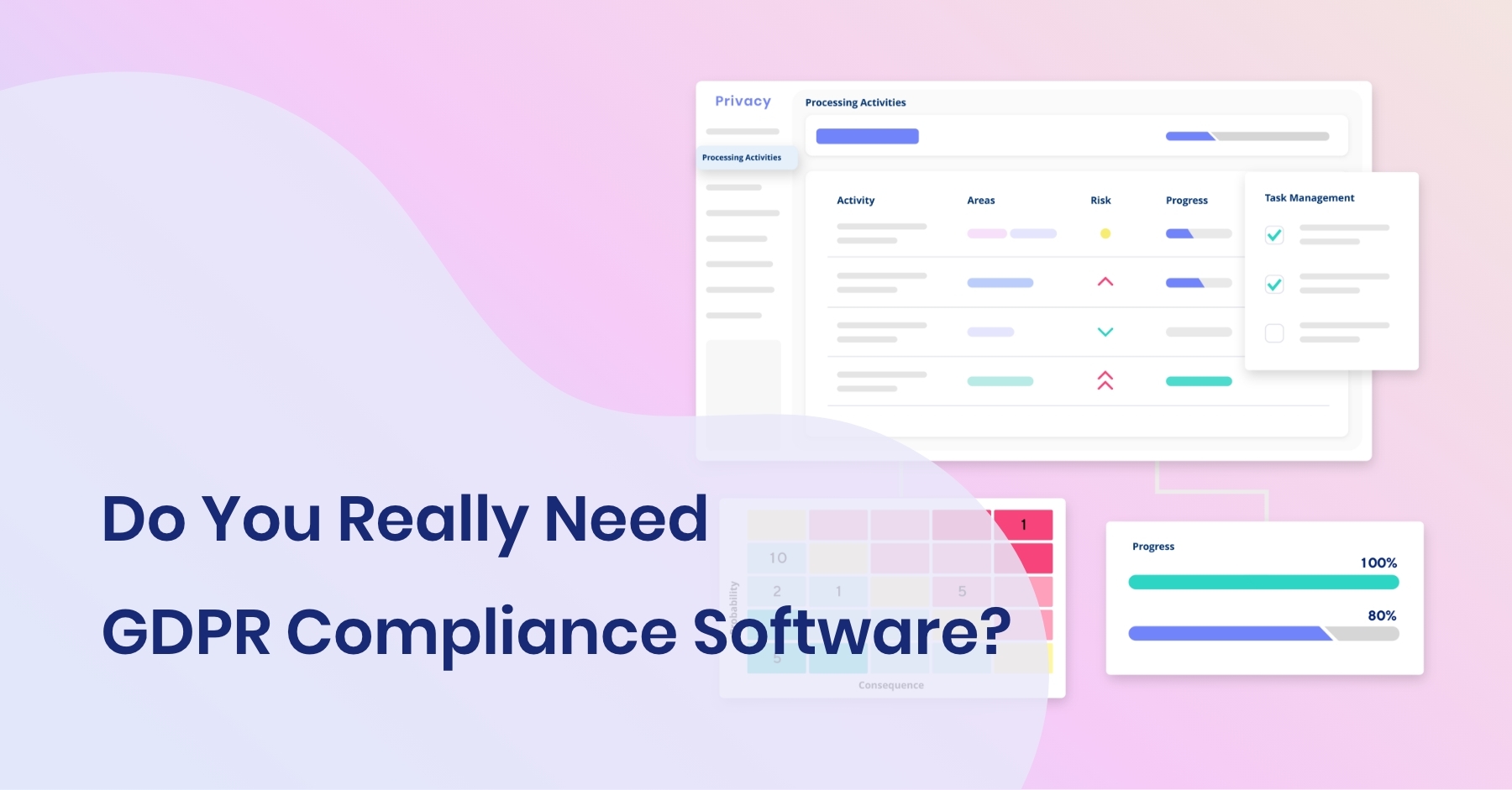 Do You Really NeedGDPR Compliance Software? what is gdpr compliance software, which gdpr compliance software, benefits gdpr compliance software.