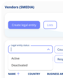 Filter active-deactivated legal entities