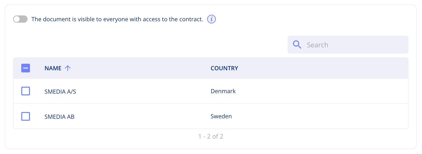 Group company on contract document