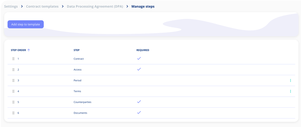 Manage steps lists