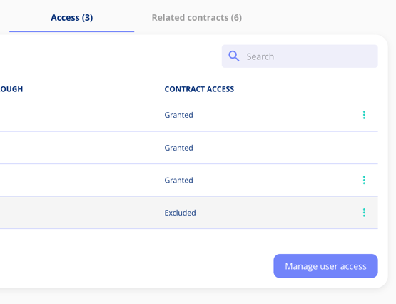 Manage user access