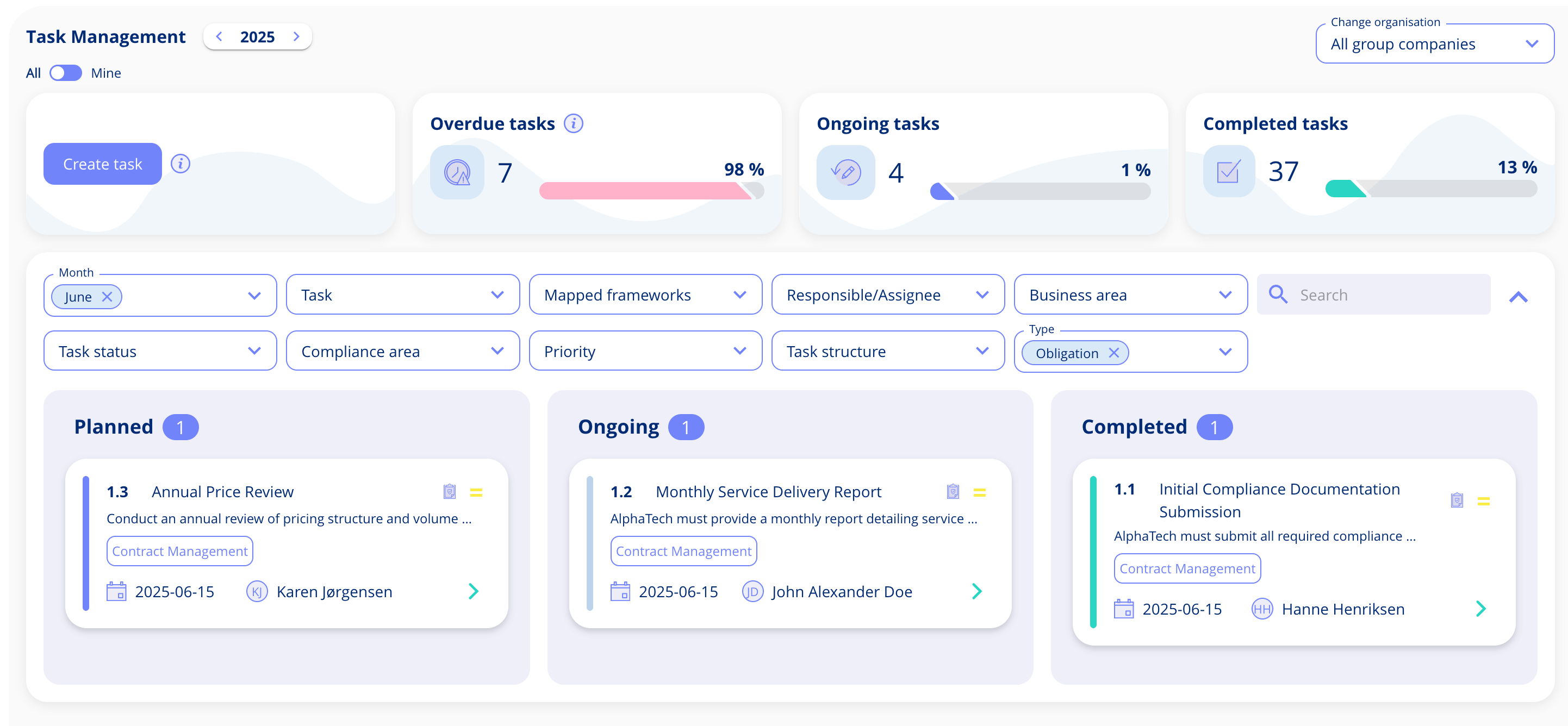 Obligations in task management