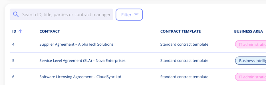 Quick search on contracts