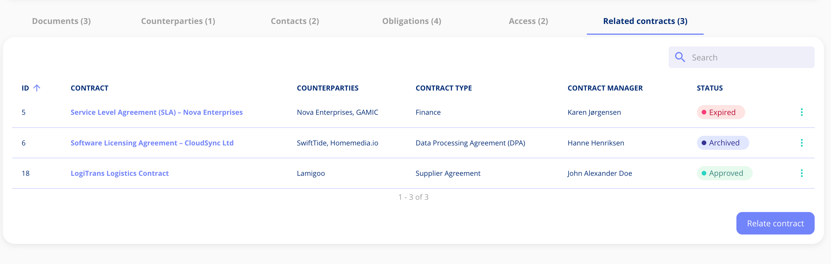 Related contracts
