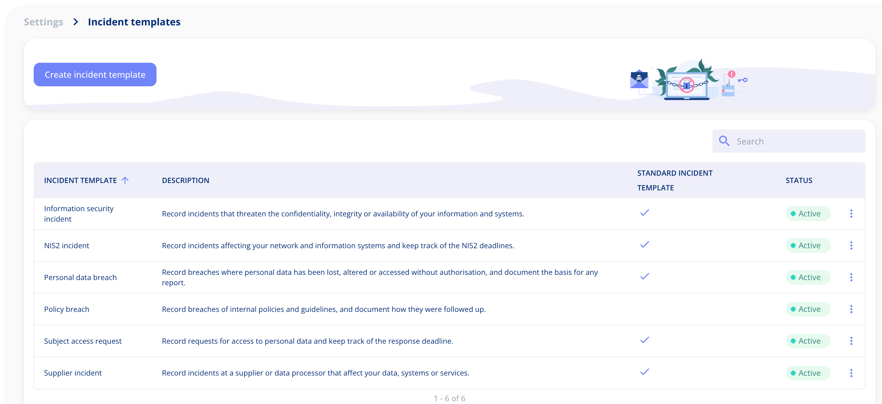 Incident templates page in Settings listing the five standard templates and a custom Policy breach template, each with a description and Active status, and the Create incident template button