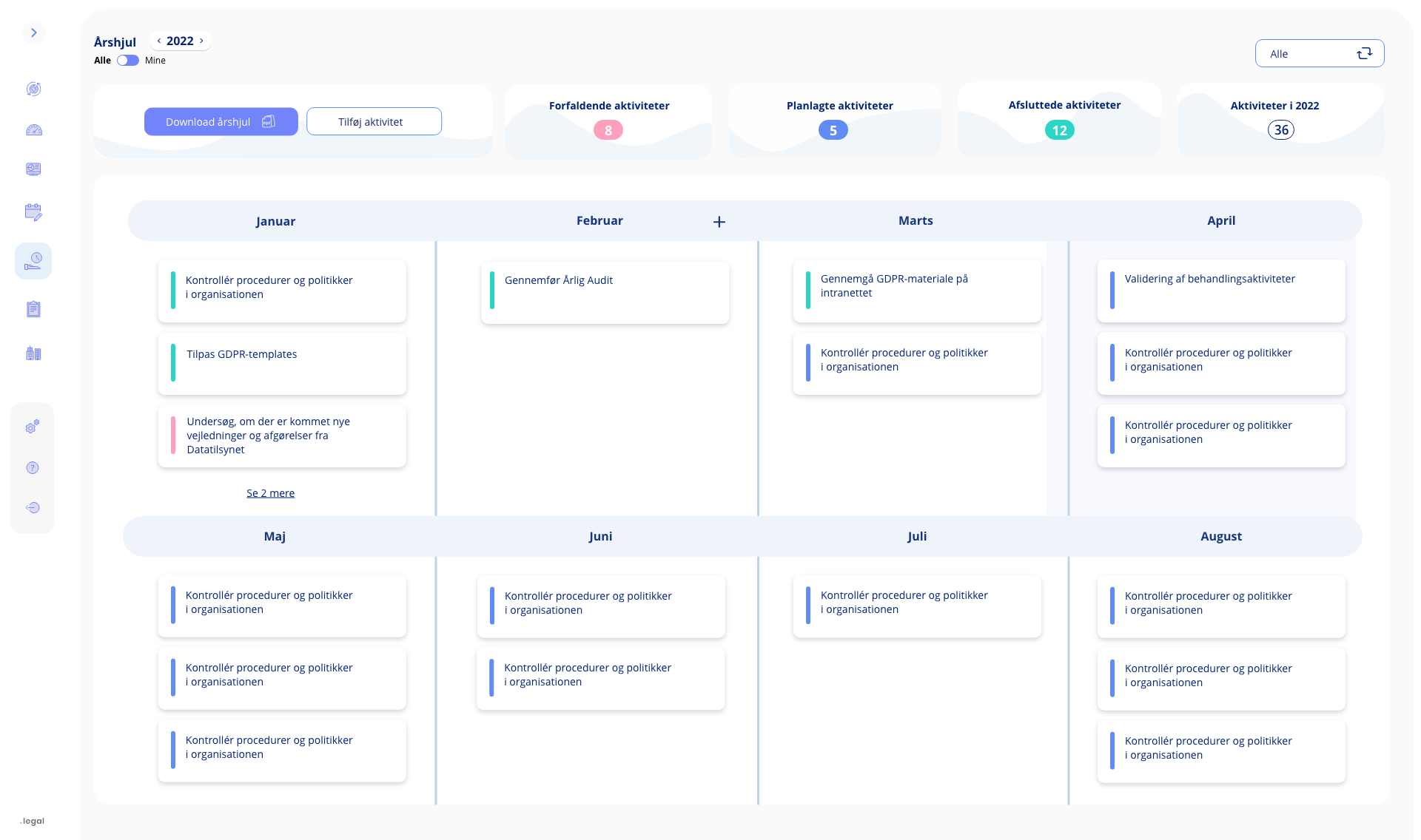 Task management