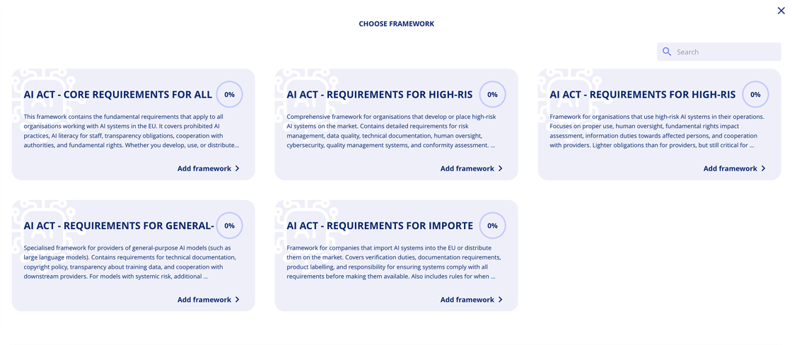 AI Act Frameworks