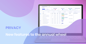 New features to the annual wheel