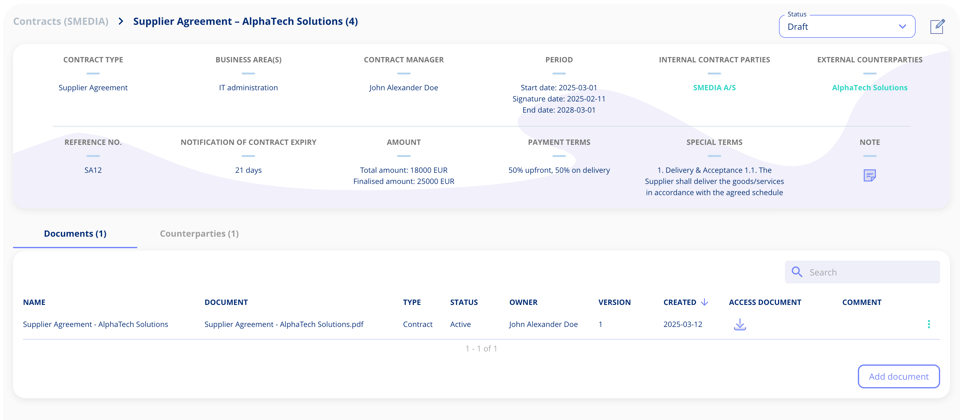 Overview of individual contract