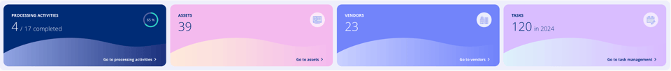 key-numbers-widget