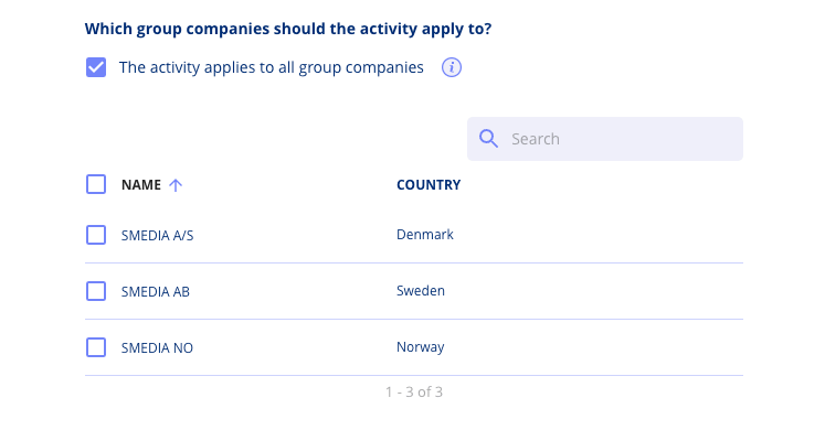 Group companies