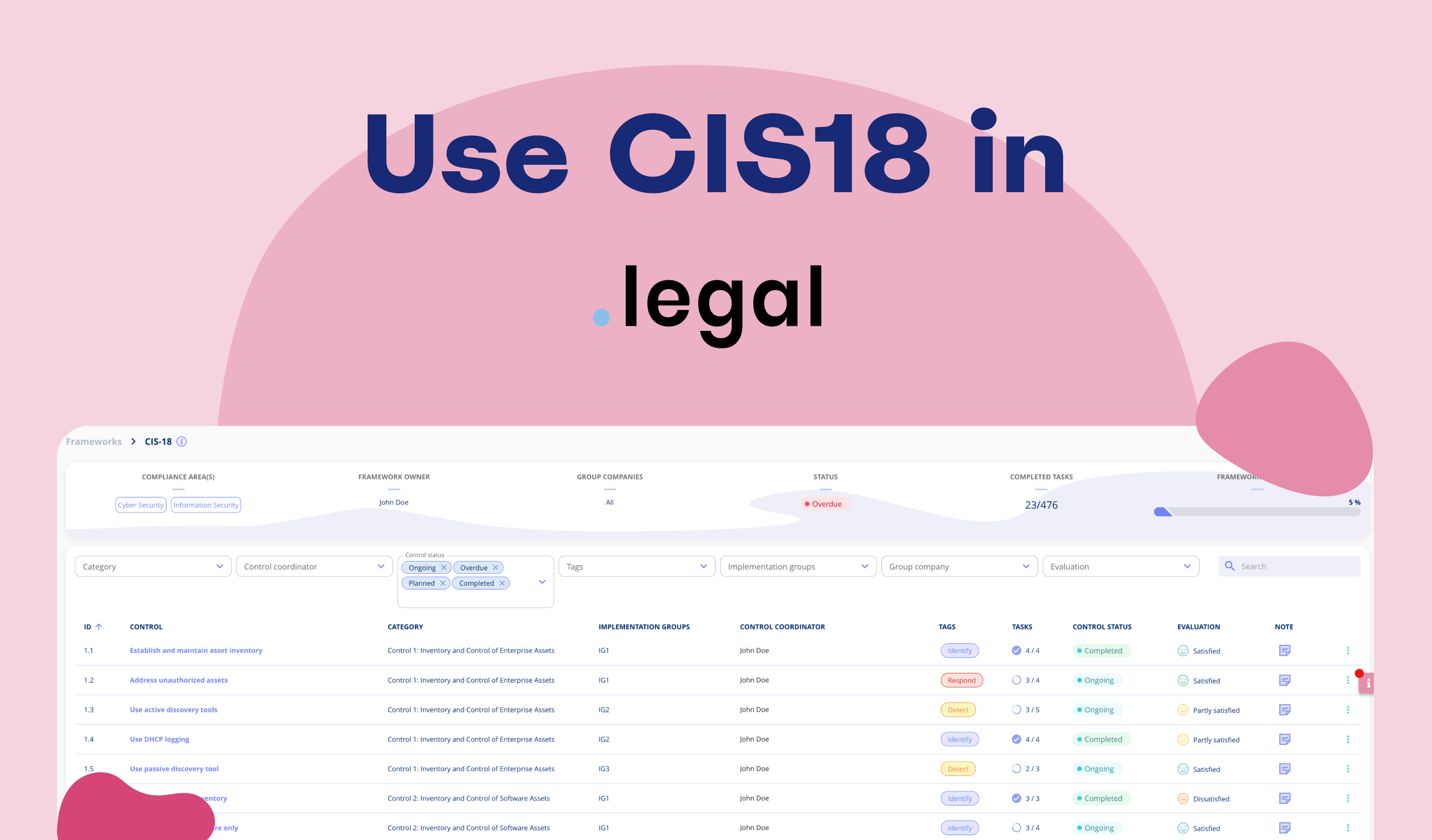 CIS18 framework overview in .legal platform with 18 security controls and implementation groups