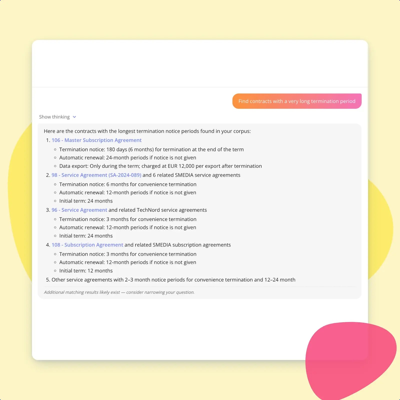 A question put to ComplyHans about contracts with long termination periods, answered with a ranked list of contracts, each one linked, carrying its notice period and its renewal terms, and a note that further matches may exist