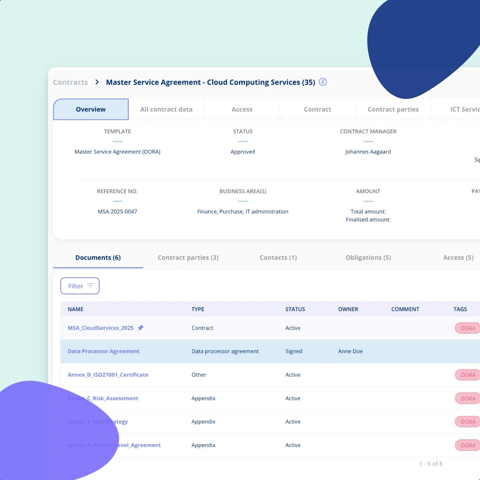 One master service agreement open in .legal on its documents tab, with the data processing agreement listed among its documents as a signed agreement of its own type, alongside the contract and its appendices