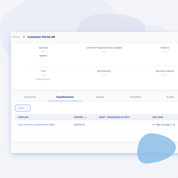 The Classifications tab on a vendor record, showing a completed Data Processor Classification with a High risk level