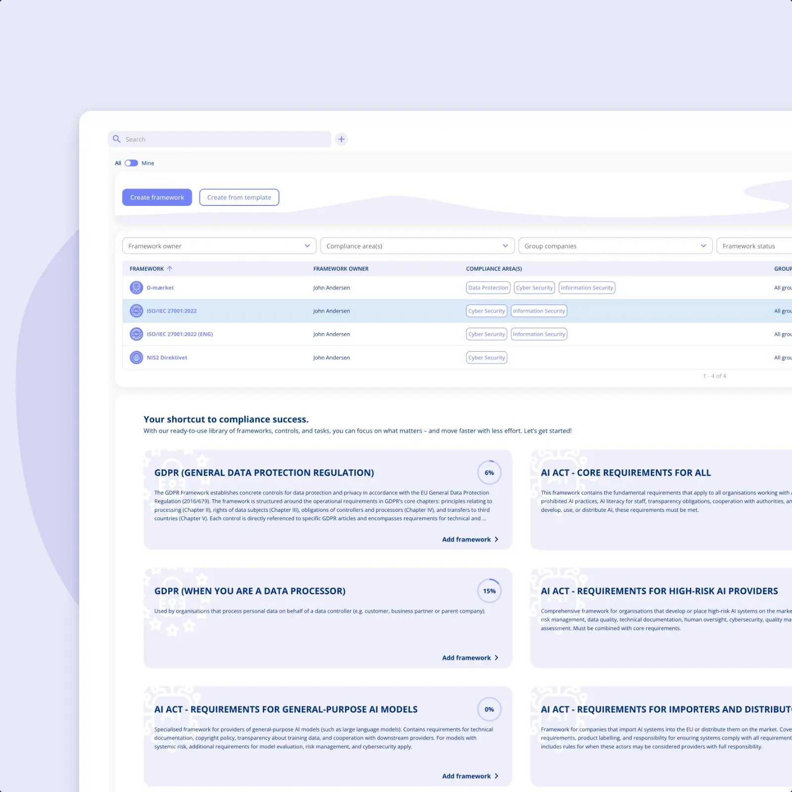 Frameworks module in .legal showing the frameworks already set up and a library of ready-to-use frameworks, each with its simulated score