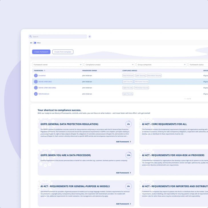 The framework overview in .legal, listing the frameworks already in use with their owner and compliance areas, above a library of ready-made frameworks to add