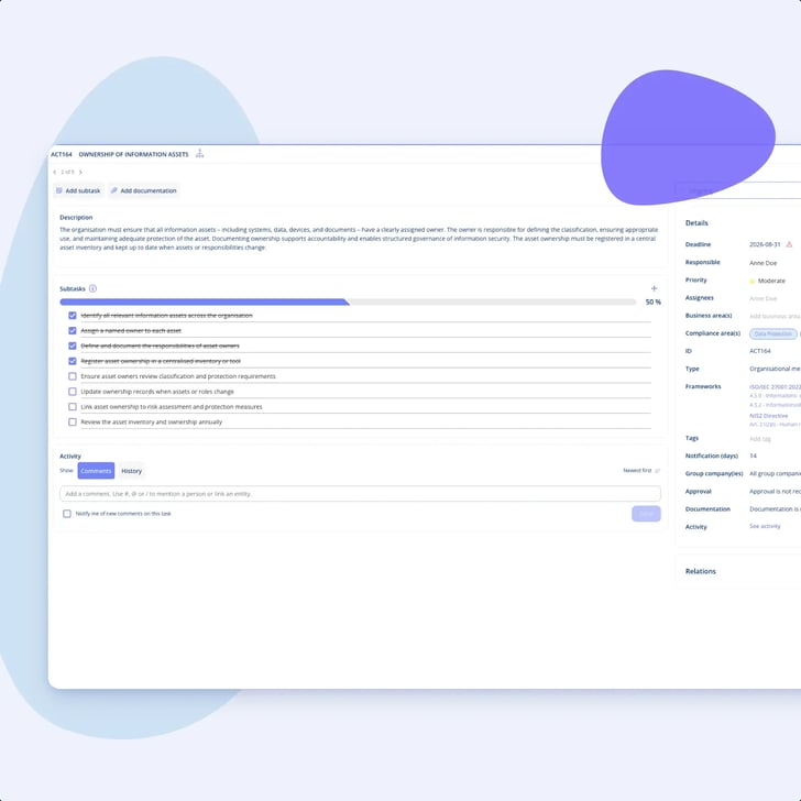 A task on ownership of information assets with half its subtasks ticked off, a named responsible and deadline, ISO 27001 and NIS2 references, and Add documentation at the top