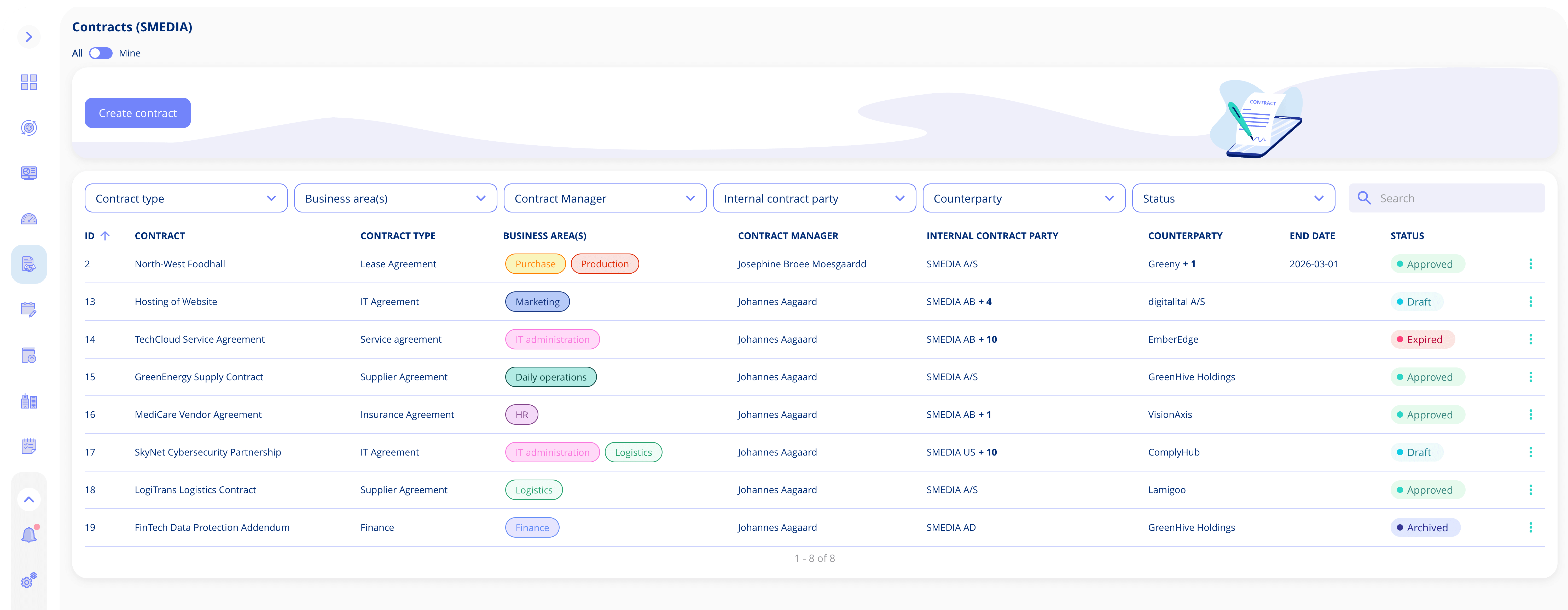 Screenshot of .legal contract compliance platform showing a list of contracts and their status