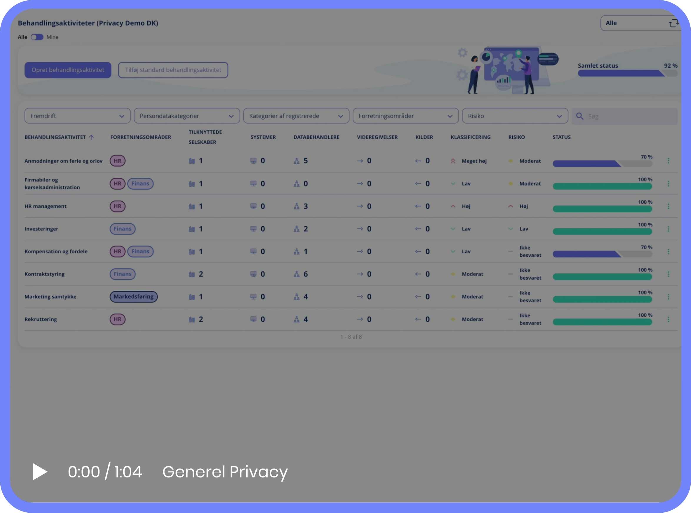 Generel privacy video thumbnail