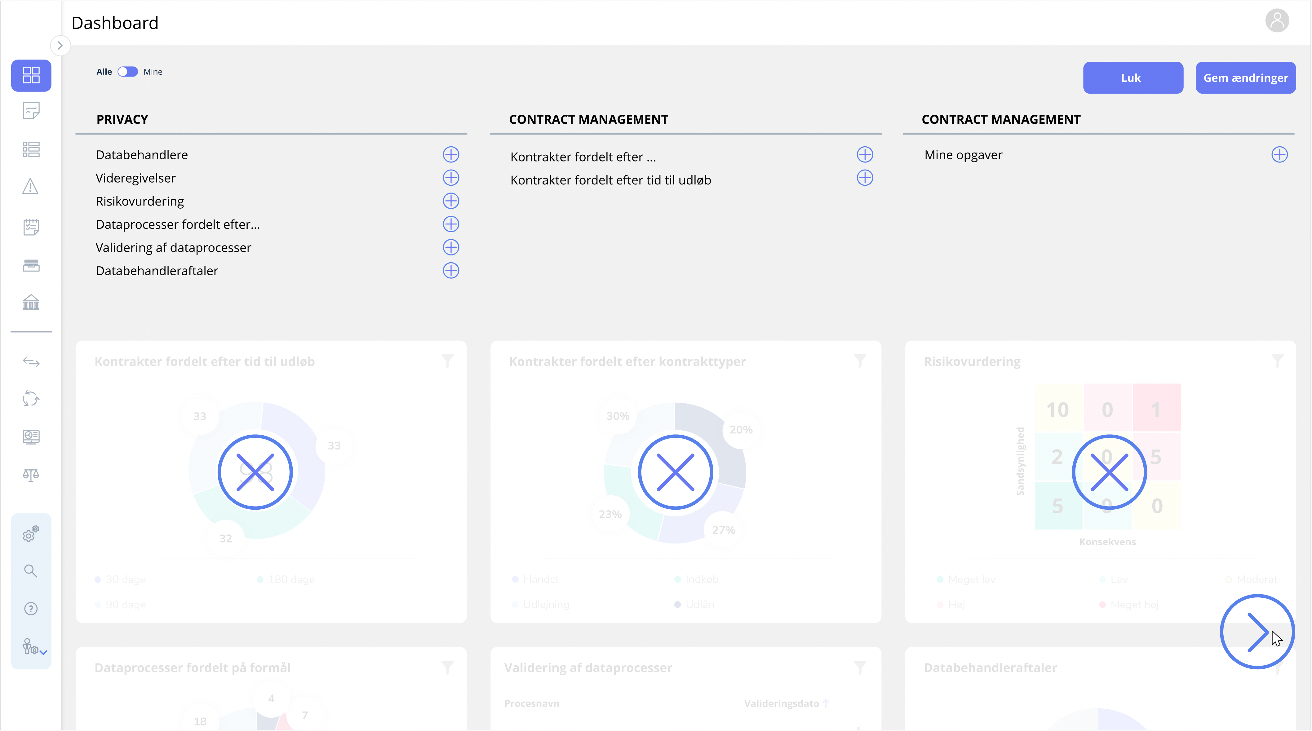 mockup privacy configurable dashboard