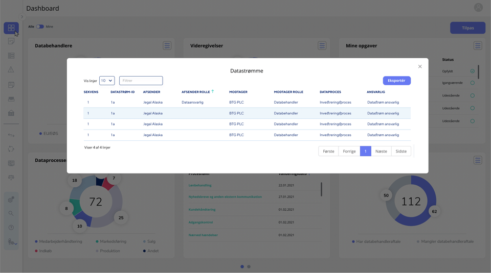 mockup privacy dashboard dive into data