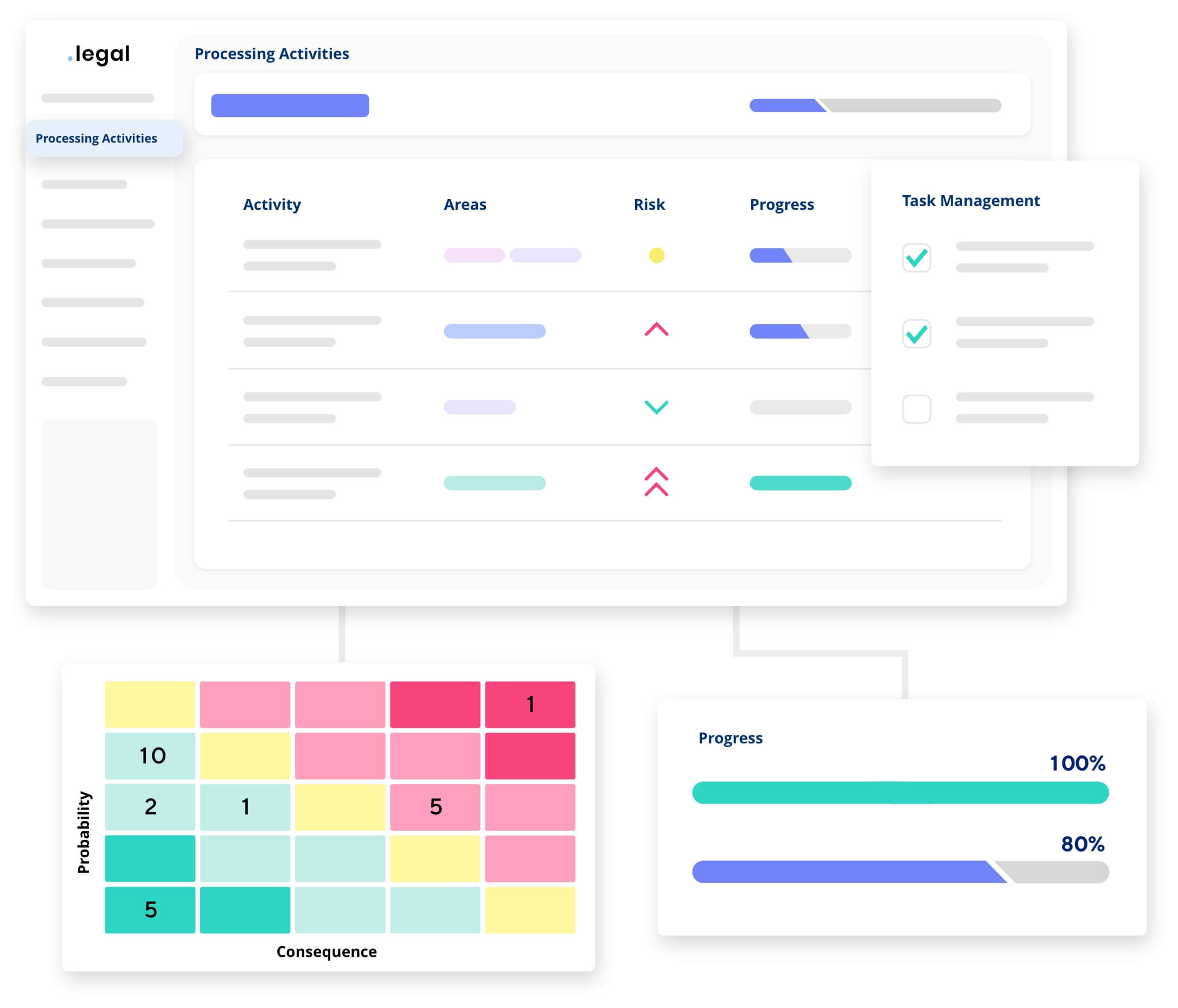 GDPR compliance software dashboard displaying data protection overview, compliance annual wheel, and task management for GDPR compliance automation