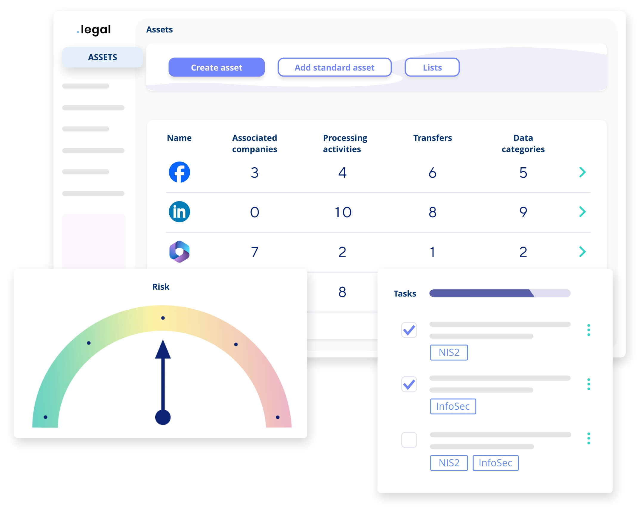 NIS2 compliance platform interface in .legal information security module showing cybersecurity risk assessment, asset mapping, and ISO 27001 controls management