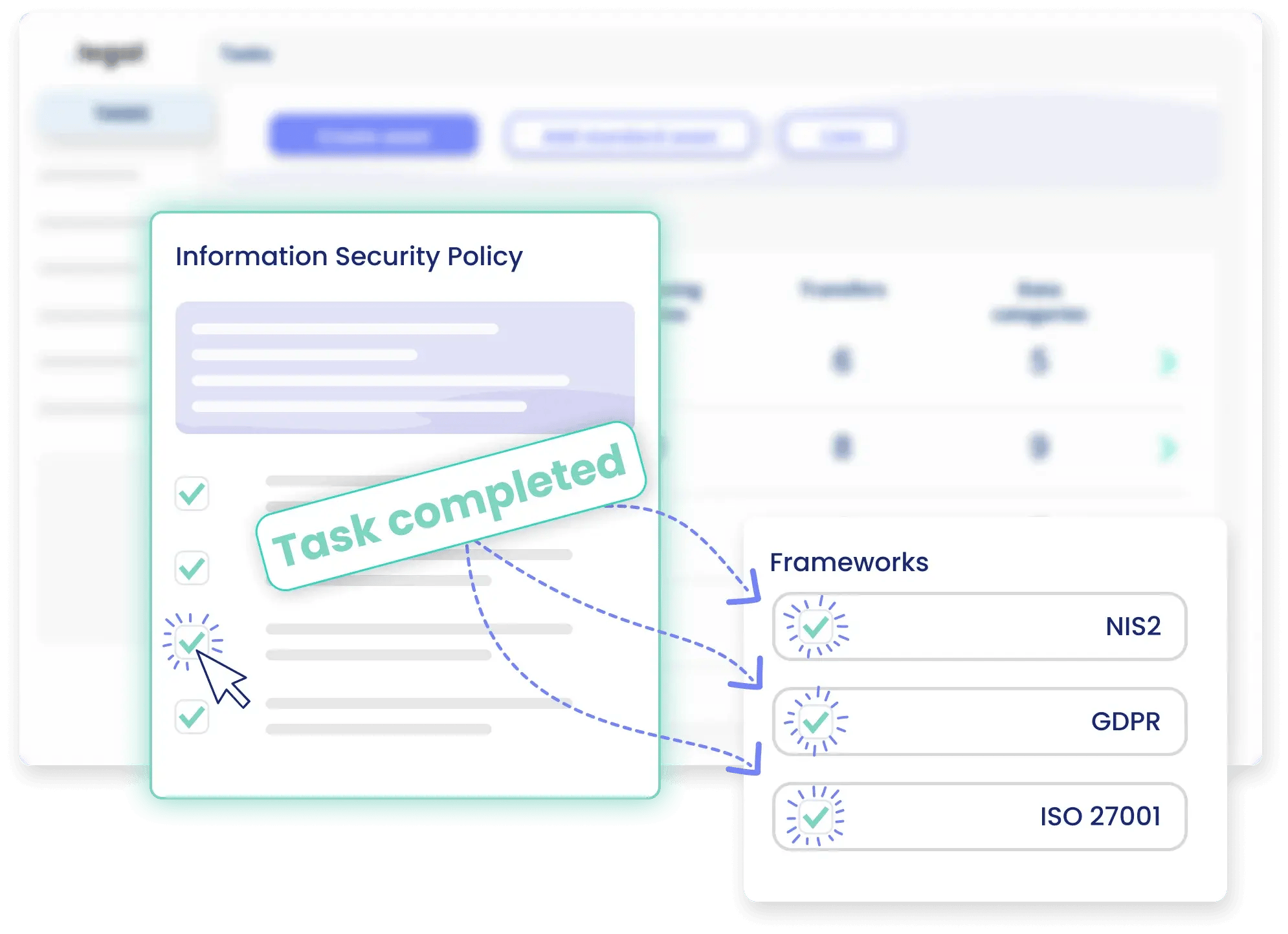 Frameworks modul dashboard i .legal viser ISO27001 compliance tool integration med GDPR og NIS2 compliance frameworks til compliance management på tværs af krav