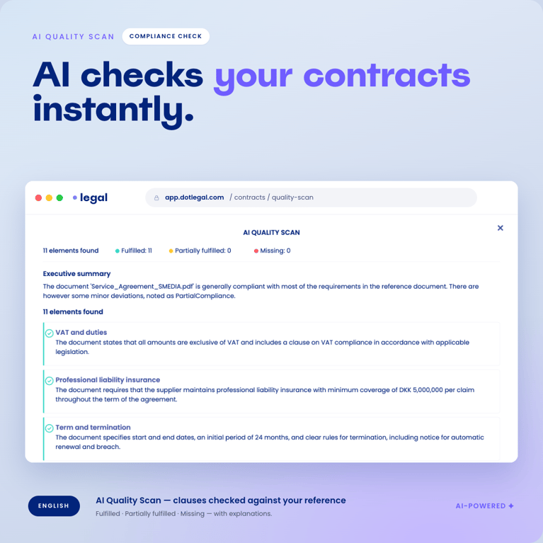 Screenshot af .legal's AI-baserede kontraktgennemgang med markerede opmærksomhedspunkter