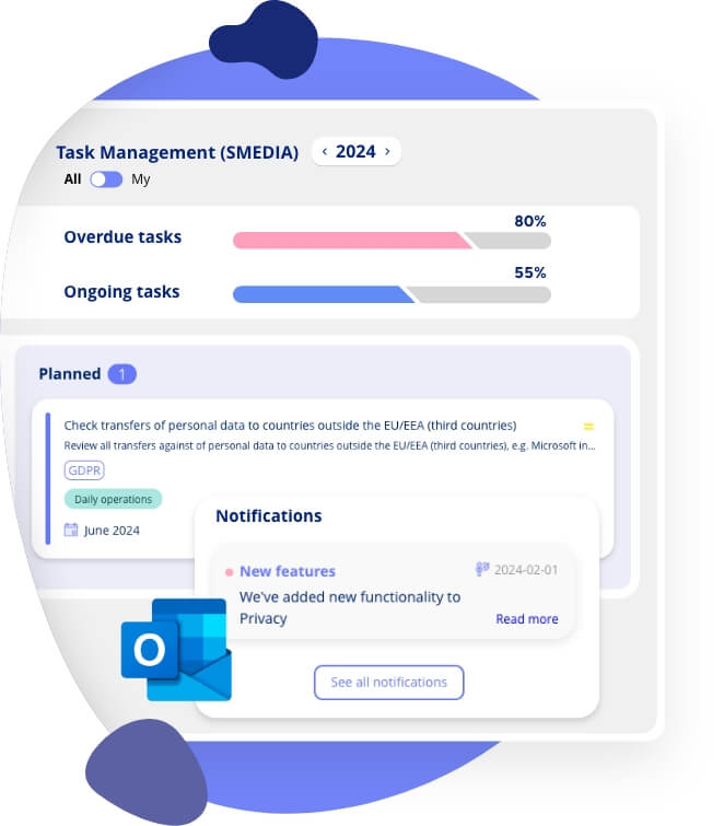 Task management interface showing compliance task assignments and notification settings