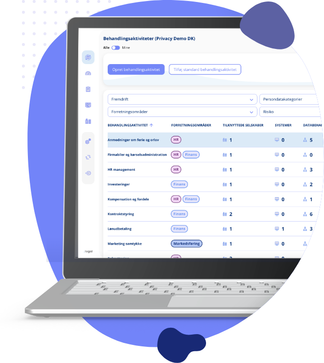 Registrering af behandlingsaktiviteter-1