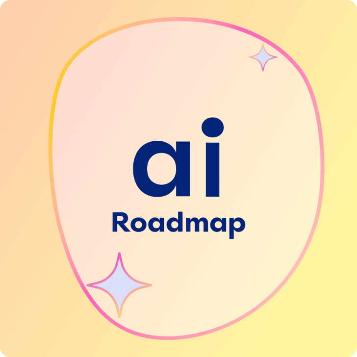 AI compliance roadmap showing upcoming features for document quality assurance and policy mapping