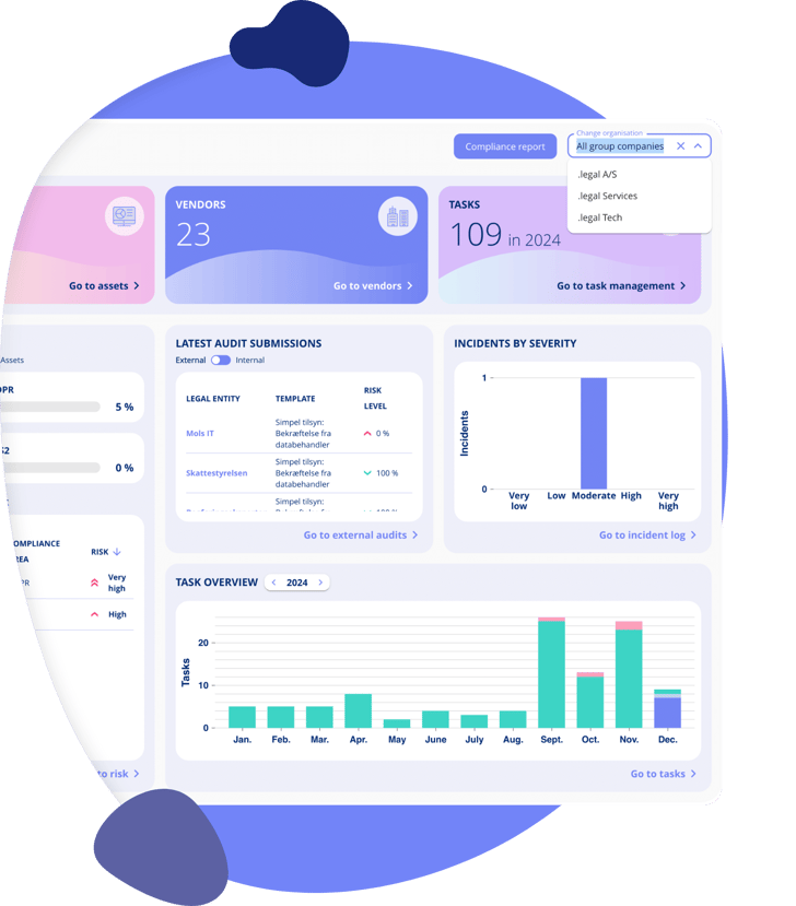 groups-dashboard