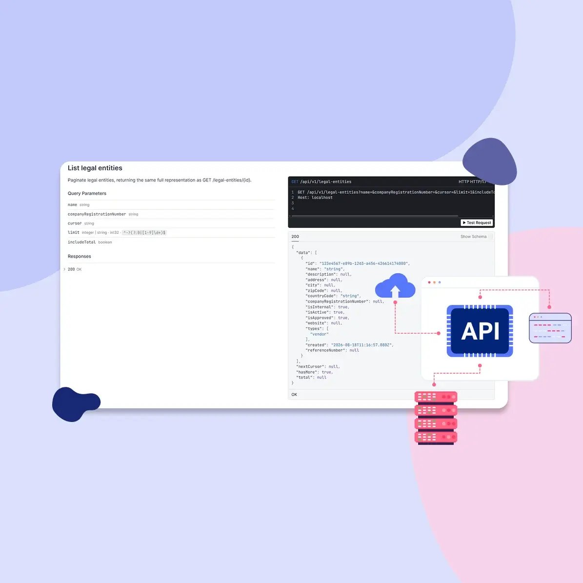 .legal Public API documentation showing endpoints for legal entities, contracts and assets