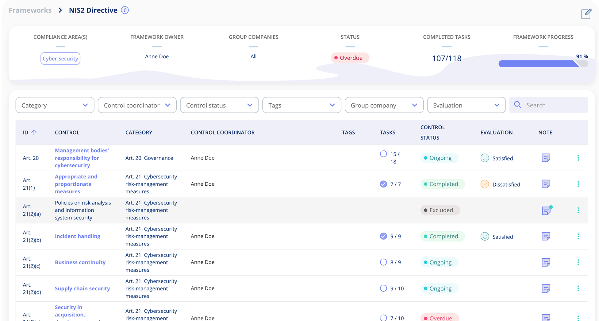 NIS2 compliance framework dashboard showing risk management requirements Articles 20-21, 23, 27, 29, 30 with real-time tracking for essential and important entities