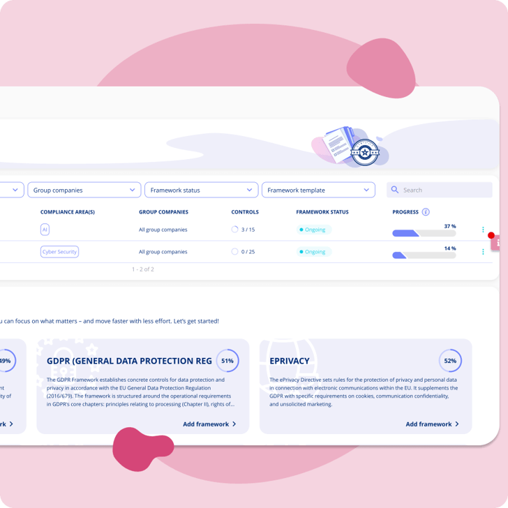 Kombiner frameworks i platformen