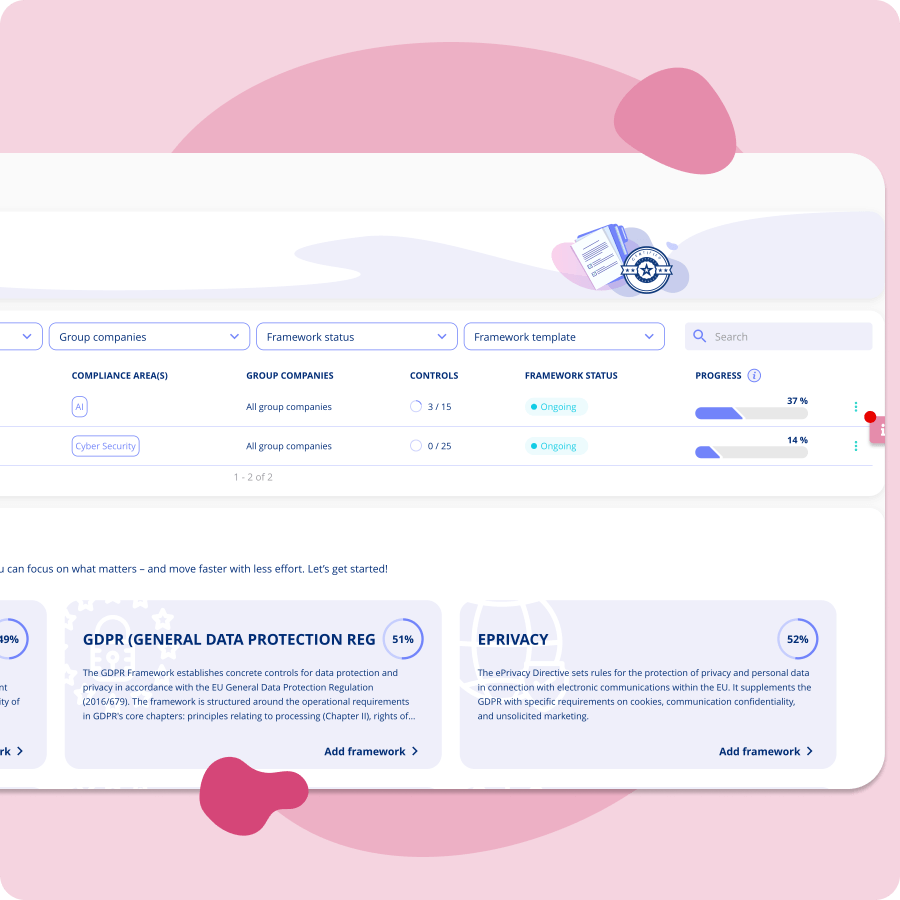 Kombiner frameworks i platformen