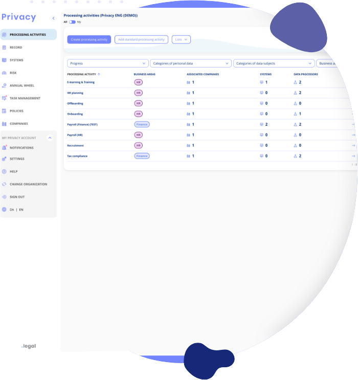 Governance rollestyring interface viser brugeradministration og tilladelseskontrol i .legal platform
